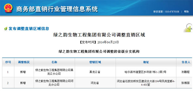 綠之韻獲國(guó)家商務(wù)部批準(zhǔn)，新增黑龍江、河北兩省直銷區(qū)域